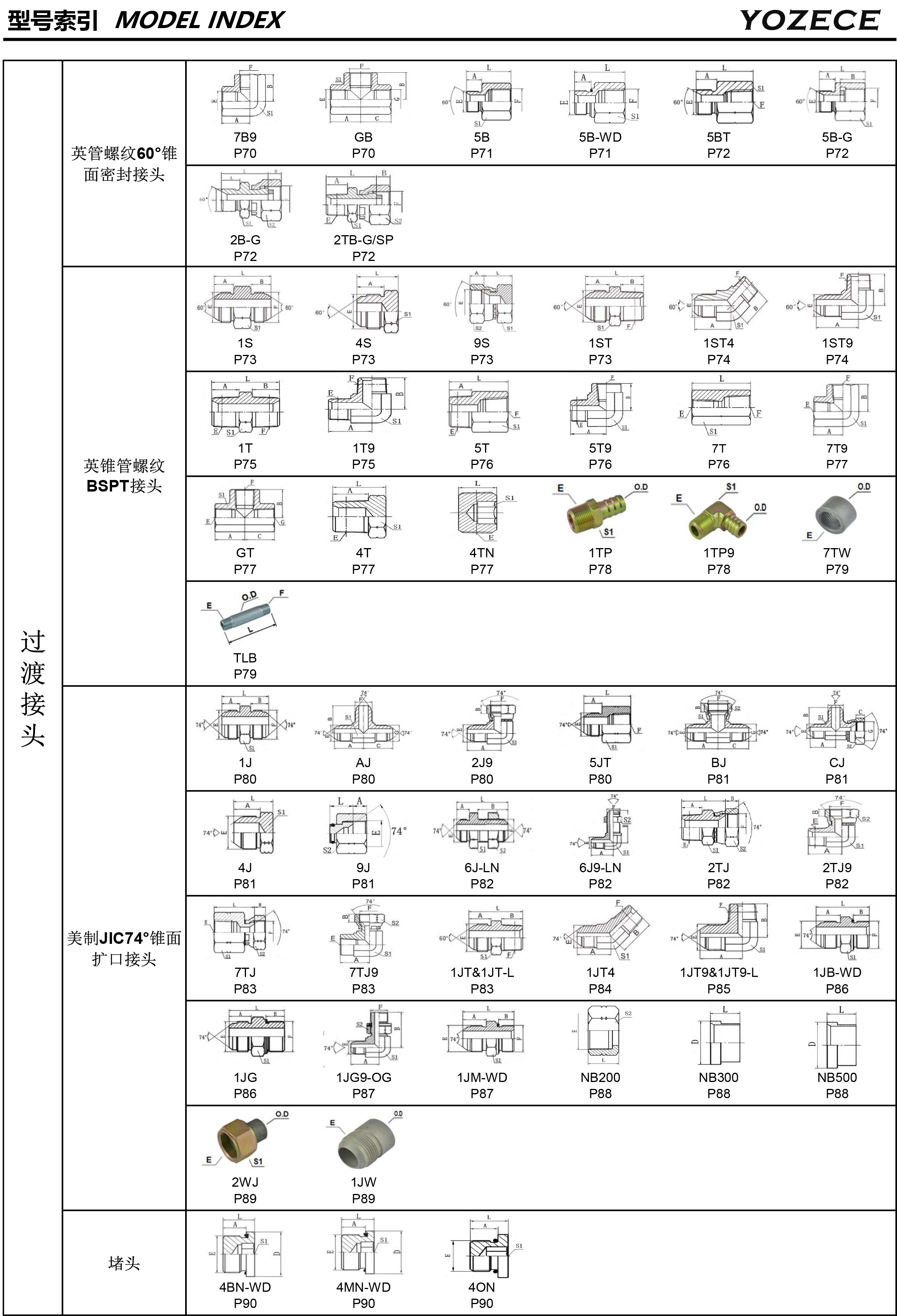 https://www.yozece.cn/data/images/product/20240821091301_156.jpg