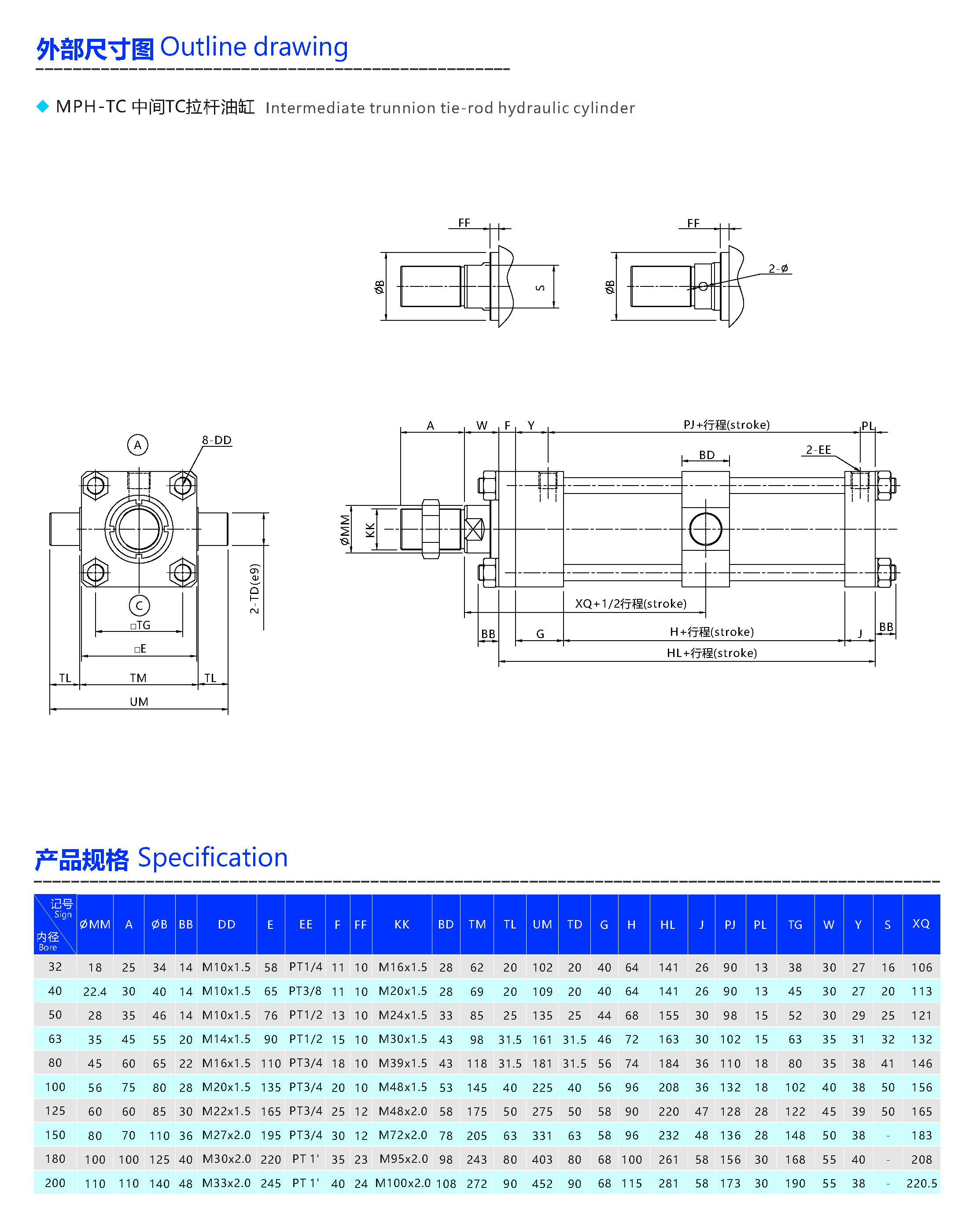 MPH-TC.jpg