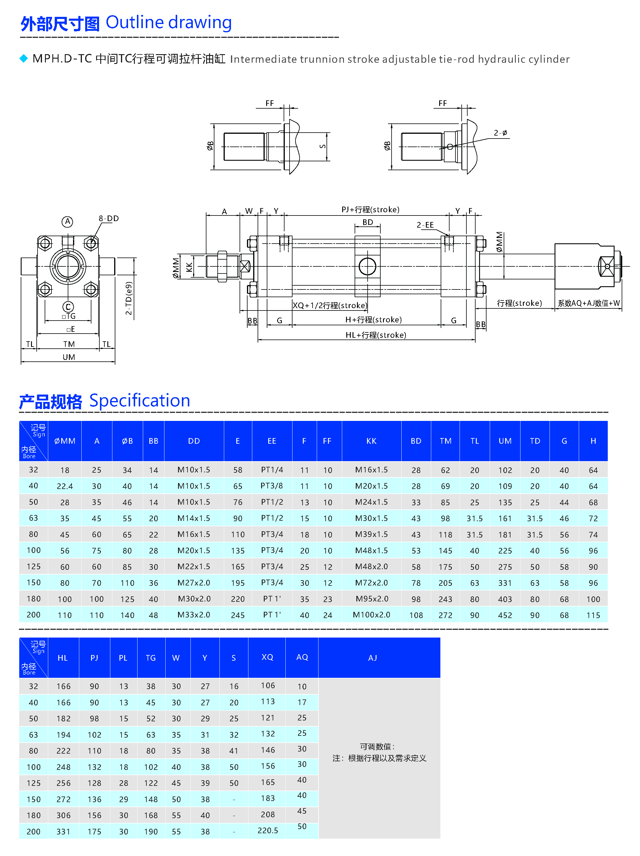 MPH.D-TC.jpg